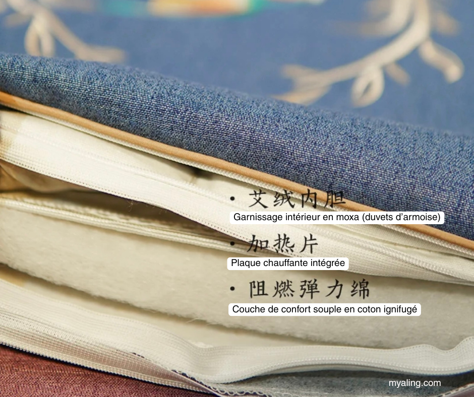 Coussin d'assise chauffant à la moxa